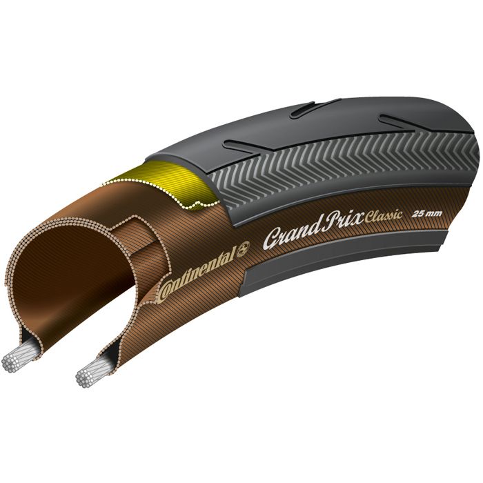 700 x 25c tubeless tyres